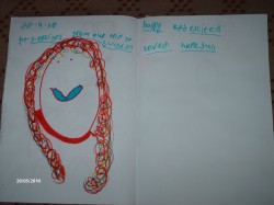 My Feelings "I am feeling Happy and Excited and Loved and Hopeful" Year 6 girl Holy Trinity Primary, Bradley Stoke